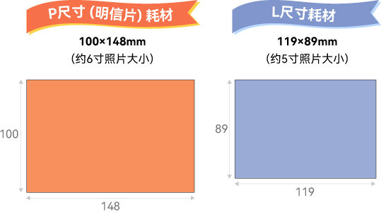 耗材尺寸