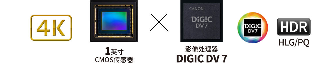 图片关键词 传感器