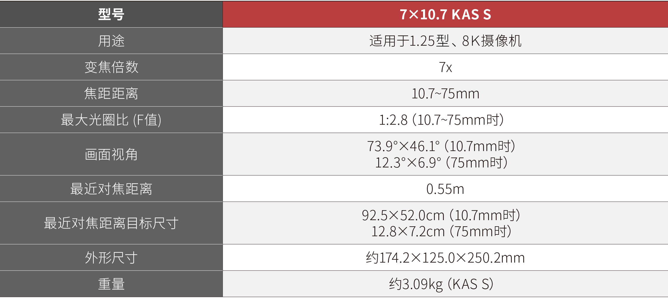 7×10.7 KAS S