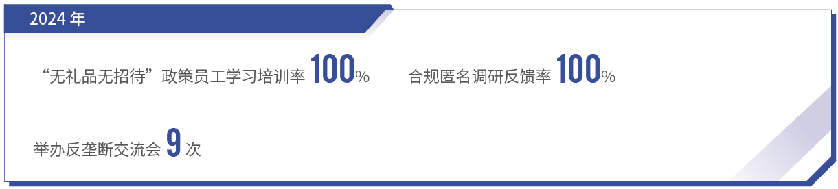 佳能（中国）合规经营举措