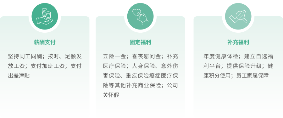 “佳能（中国）员工薪酬福利