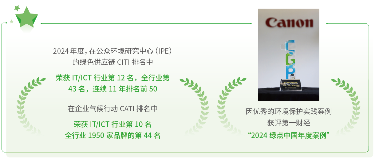 佳能获评“绿点中国”年度案例