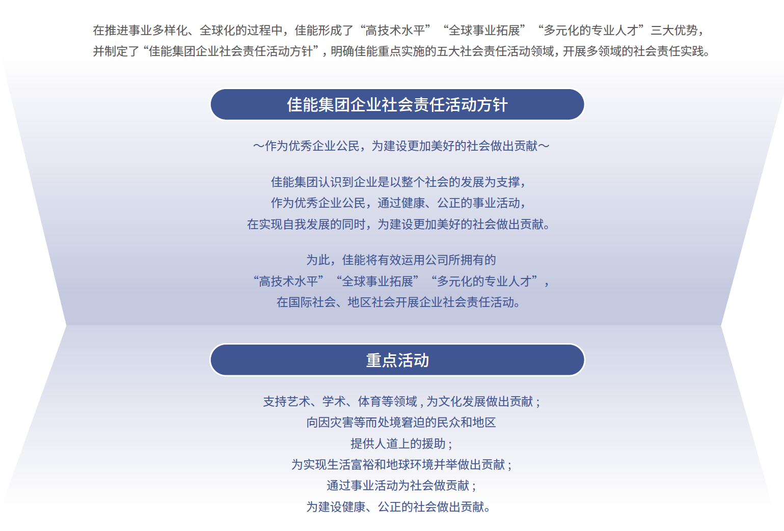 社会责任活动方针