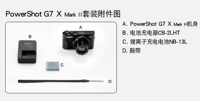 PowerShot G7 X Mark II套装附件图