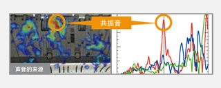 采用新型静音设计的装订处理器