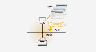 支持MEAP功能，可通过SMS软件安装和管理MEAP应用程序