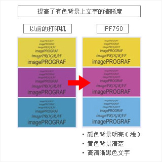 提高了有色背景上文字的清晰度