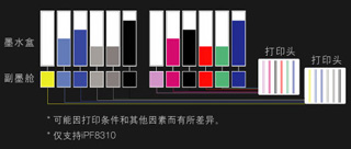 副墨仓设计