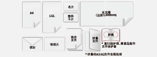 支持多种类型文件