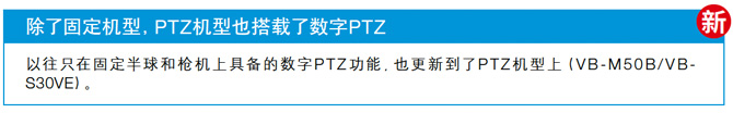 数字PTZ