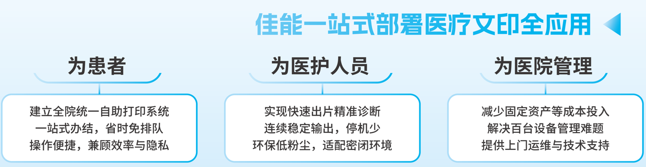 产品手册本地化示例图