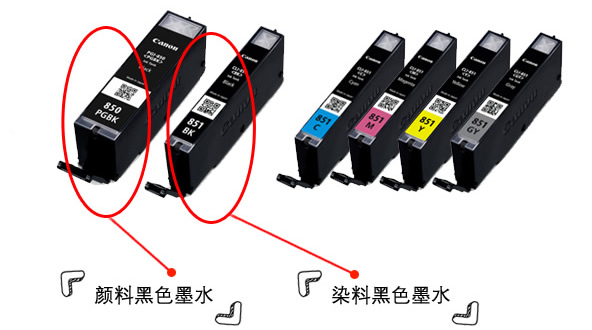 双黑墨水系统